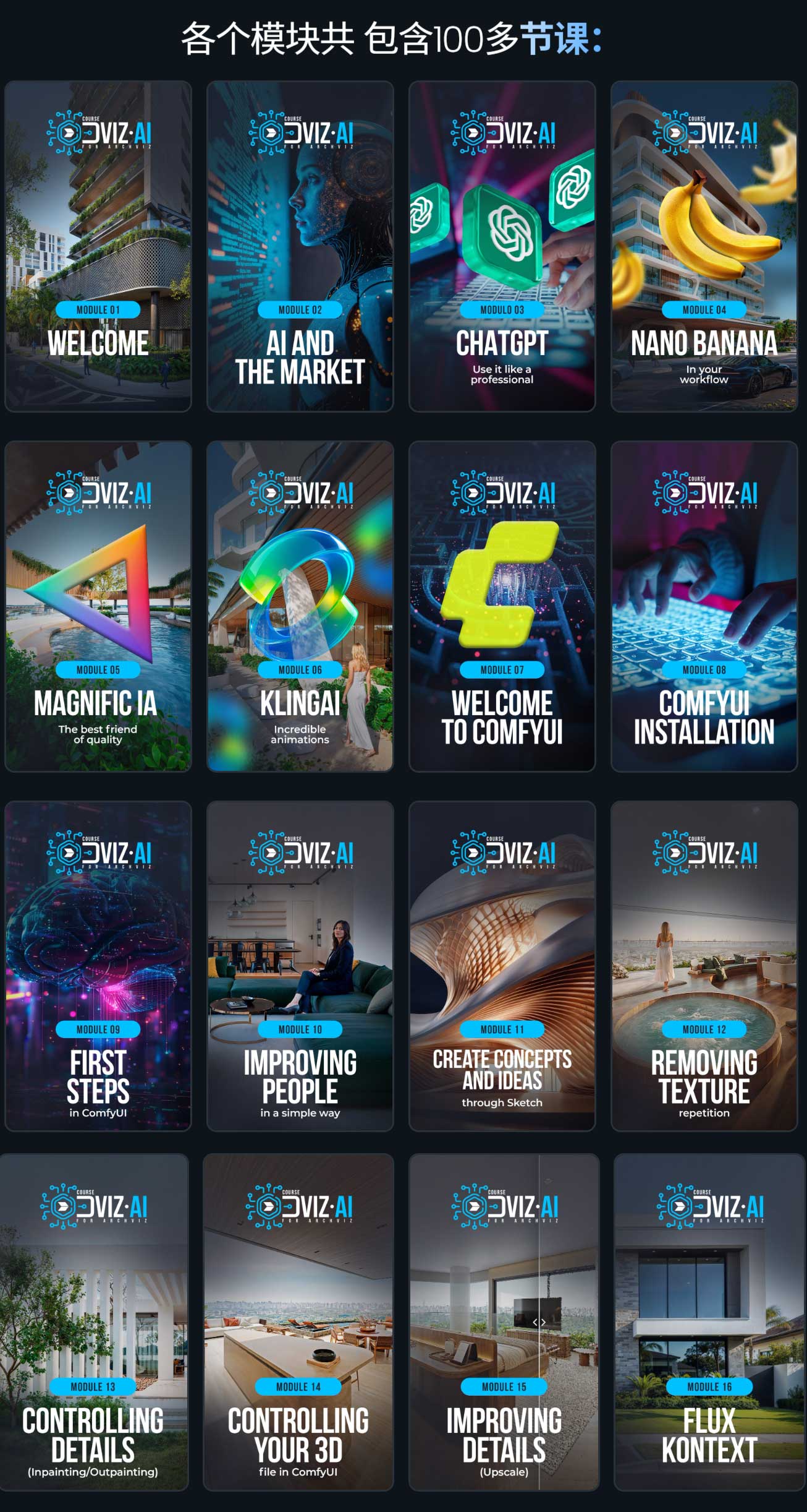 建筑可视化AI人工智能创作工作流视频教程(中文字幕)DVIZ – AI for Archviz