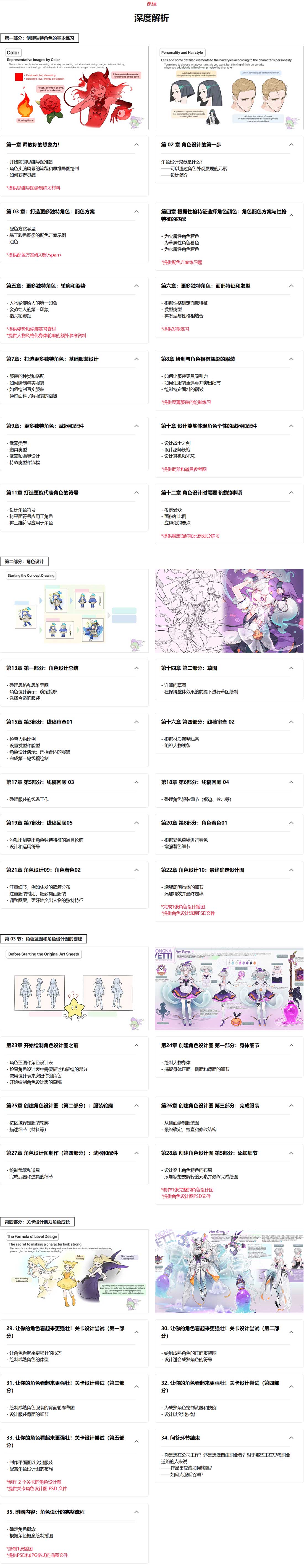 PS概念插图游戏动漫人物角色原画设计教程(中英文字幕) Character Designs in a Fictional Universe
