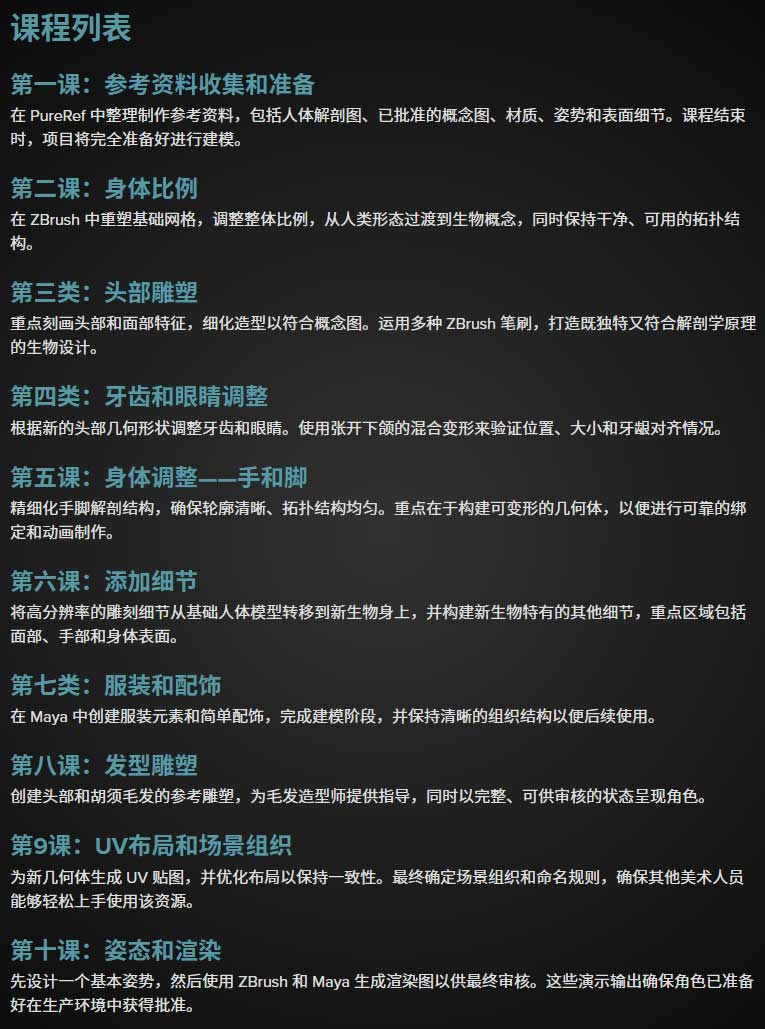 ZBrush/Maya游戏人形怪物角色建模雕刻UV贴图渲染视频教程(中英文字幕)  FXPHD Bipedal Modeling for Production