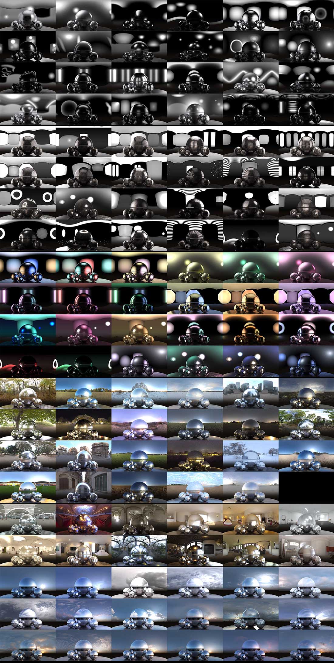 C4D产品渲染灯光打灯hdr预设资产 REDSHIFTLIGHT SUITE V.5