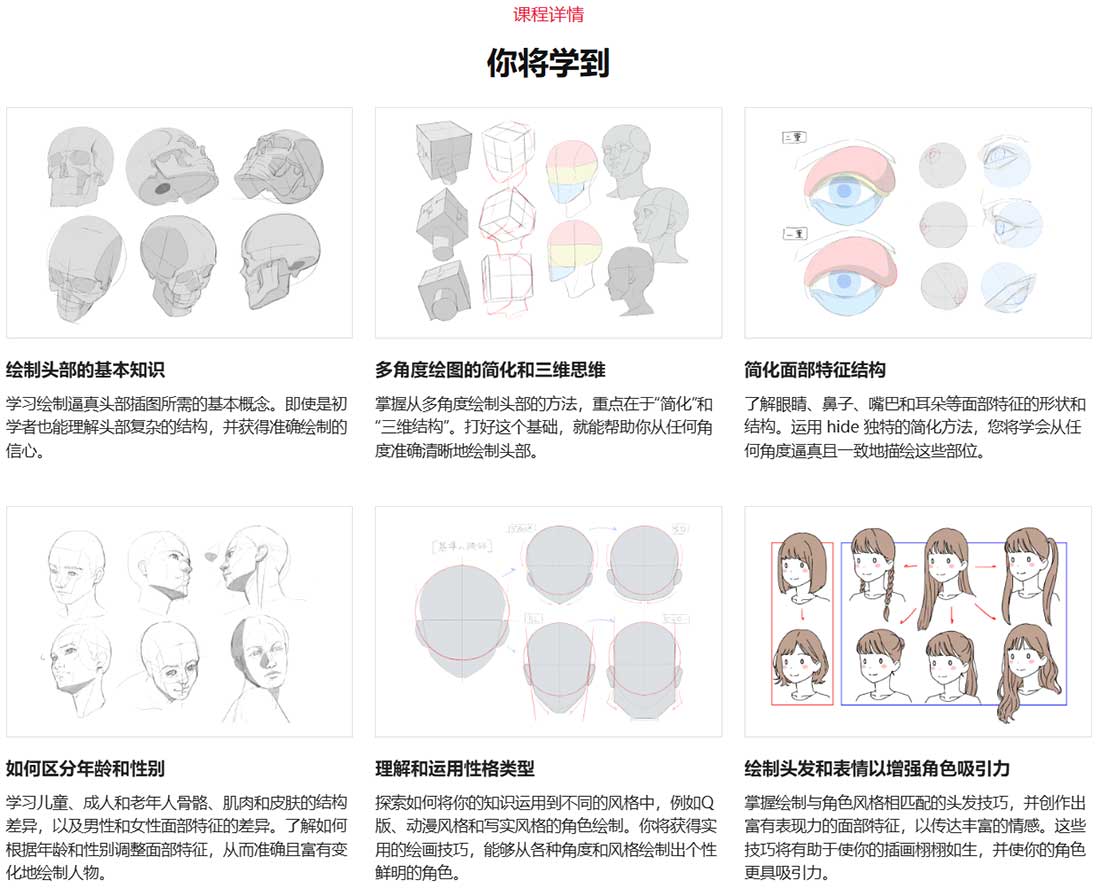 CSP动漫人物角色头部多角度绘画视频教程(中文字幕)
