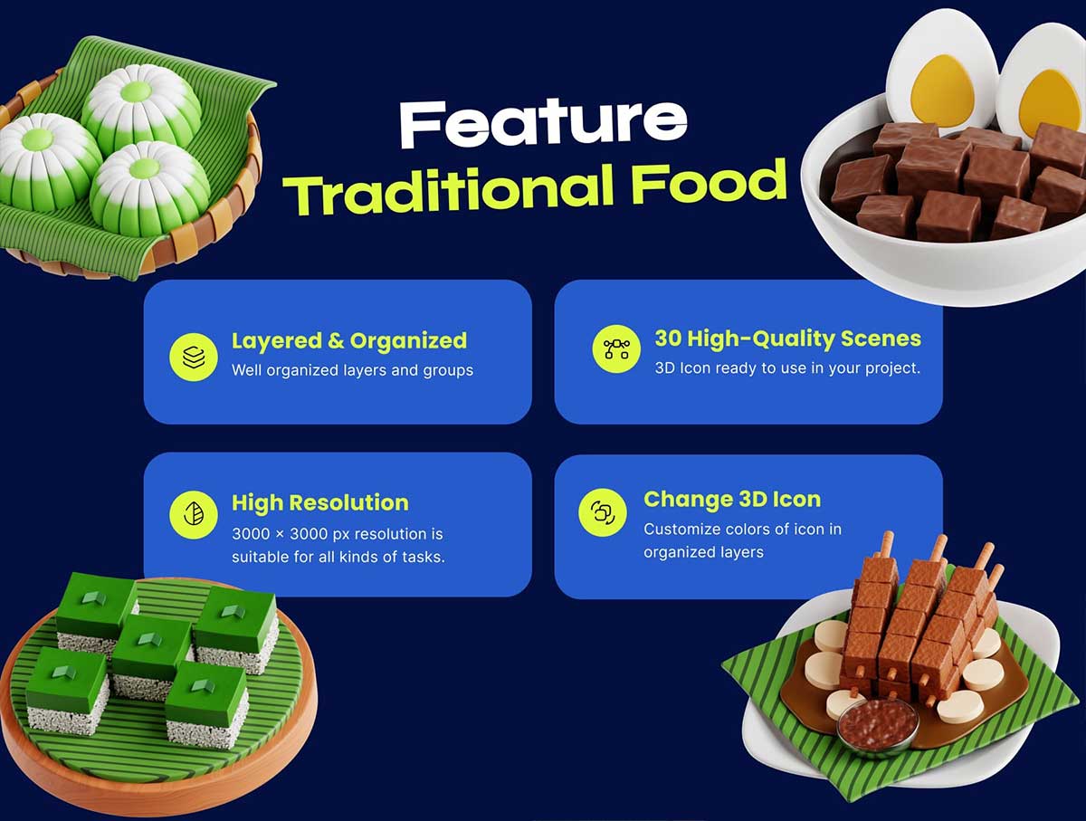 Blender印尼传统美食3D图标模型素材包 Indonesian Traditional Food 3D Icon pack