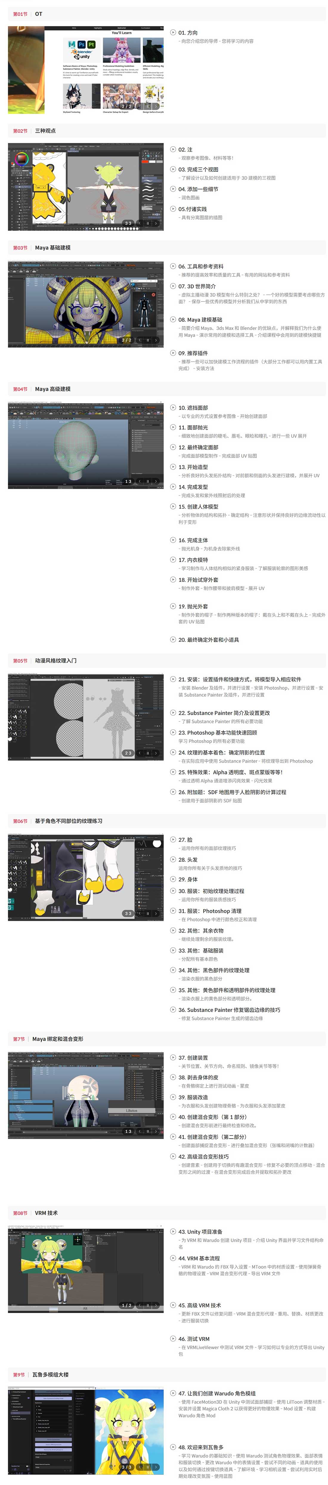 Maya+Blender+Unity二次元虚拟主播VTuber动漫3D角色建模绑定动画教程