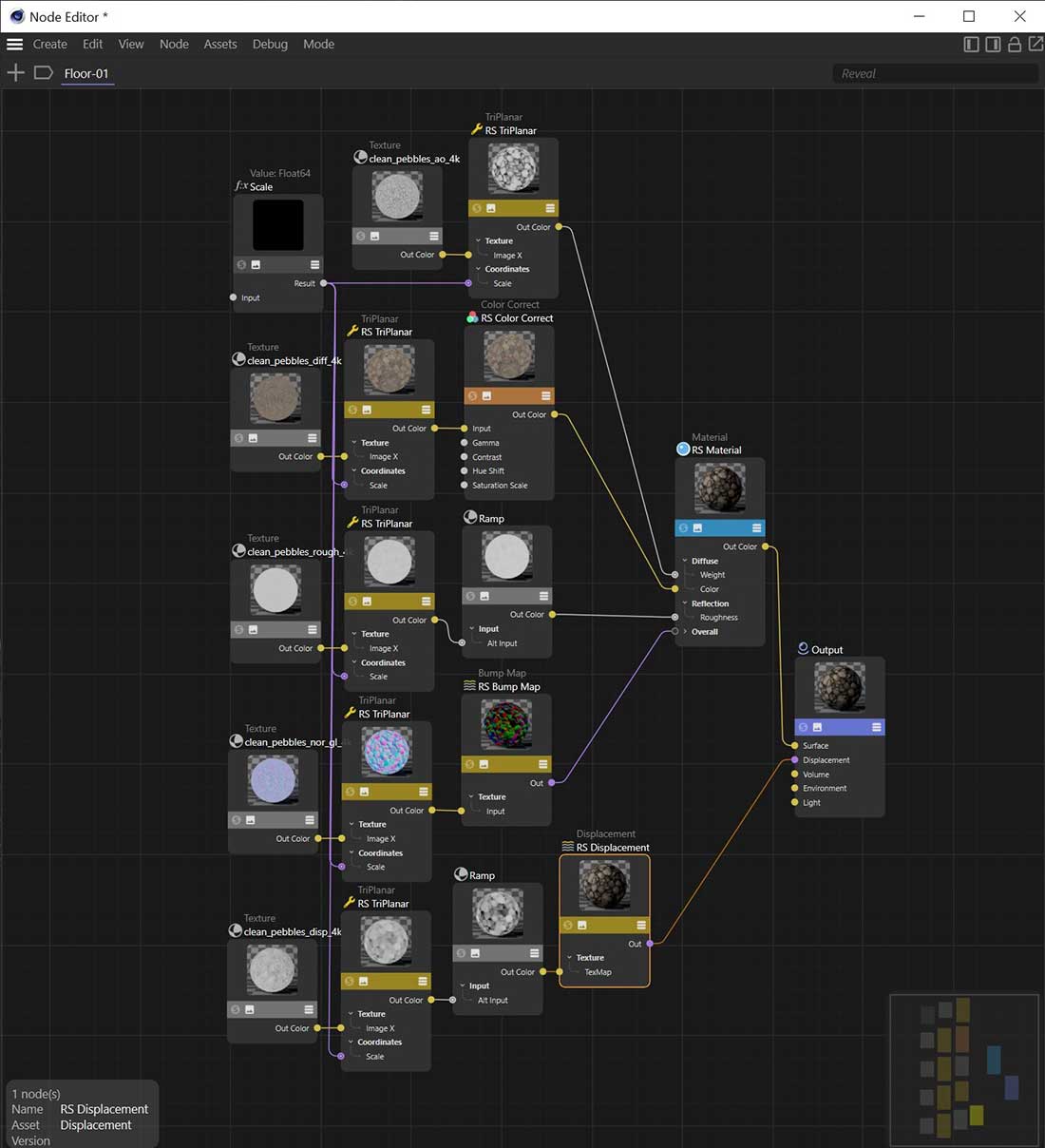 665+C4D独特的常用RS材质球预设合集 REDSHIFT SHADER SUITE FOR C4D V.5