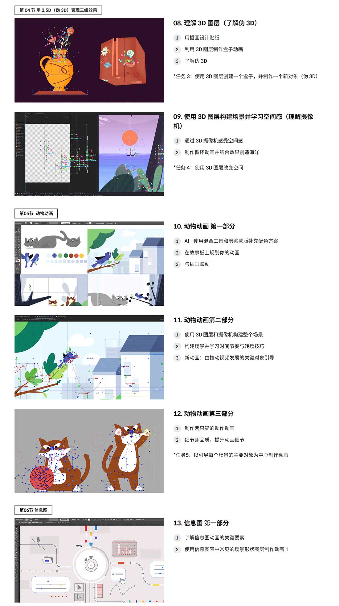 AE/PS/AI创意二维MG动画动态图形设计制作实战教程(中韩文字幕) From Idea to Motion Graphic: 6 Style Practices