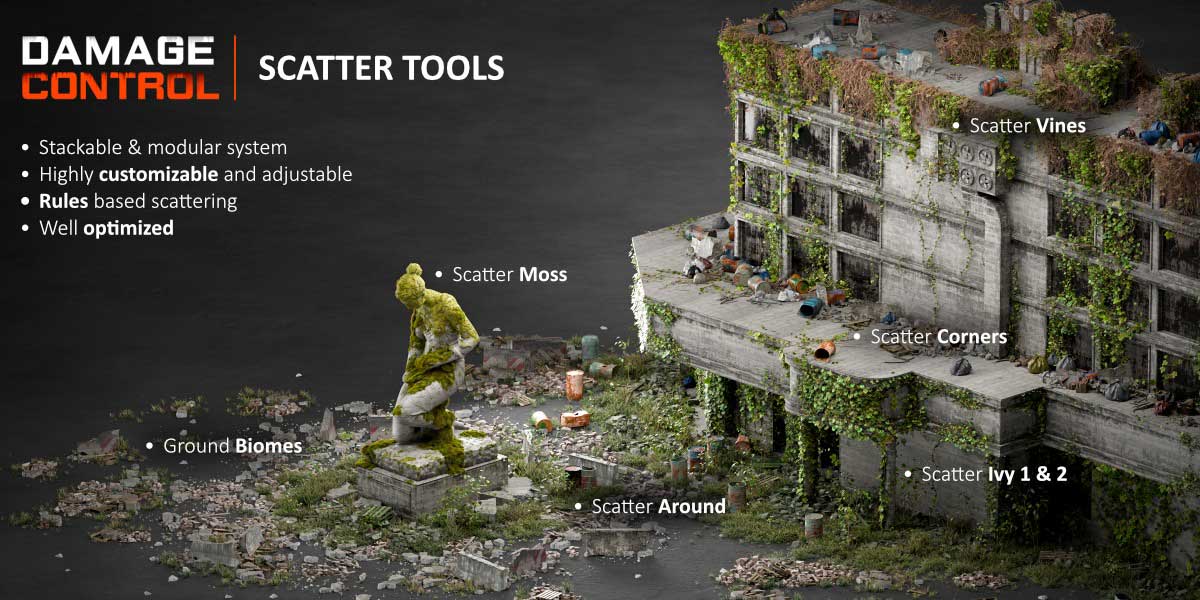Blender破损做旧污渍散布碎裂效果生成资产预设+中英字幕视频教程 Damage Control – Ultimate Bundle