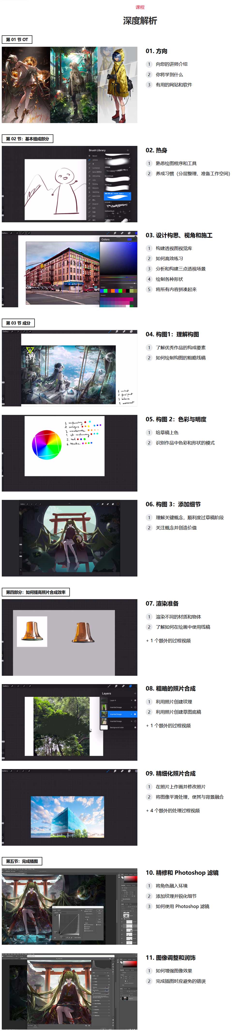 PS+Procreate动漫风格照片拼贴插画绘画调色创作全流程教程(中英文字幕)