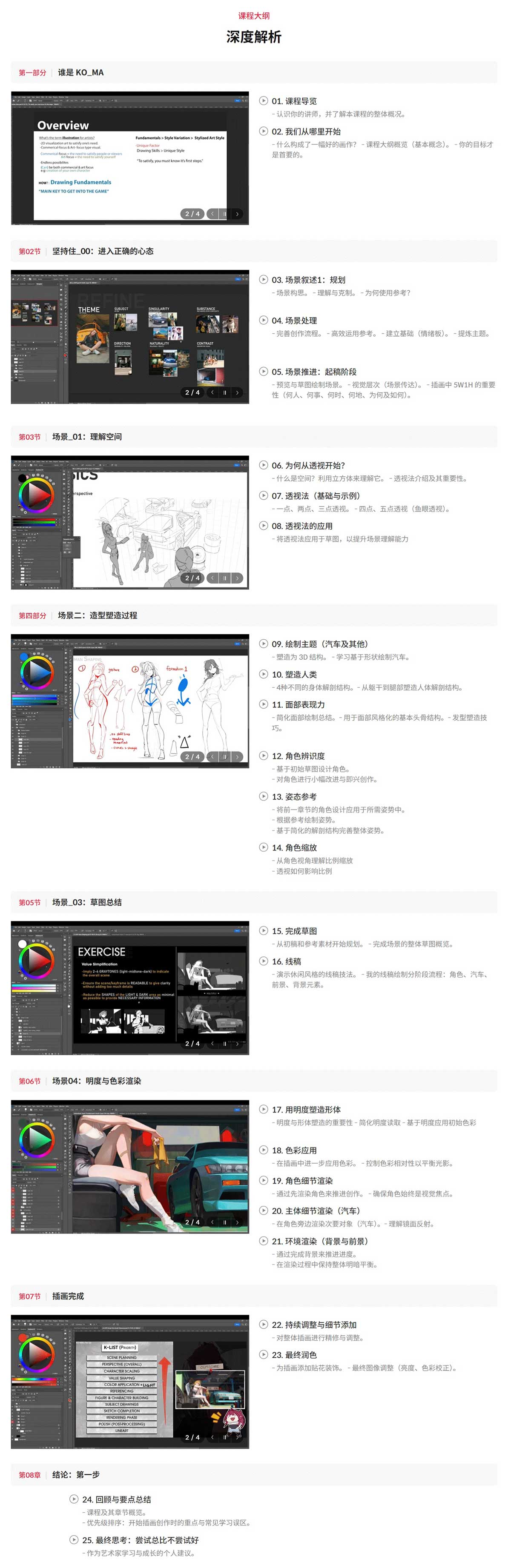 PS二次元动漫角色设计场景构图光影上色商业级插画全流程教程
