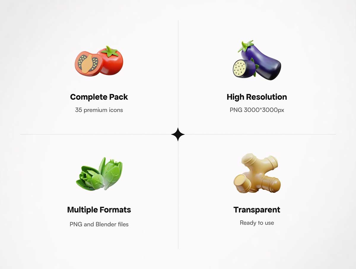 35个Blender蔬菜图标3D模型素材(Blender,PNG) 3D Vegetable Icons
