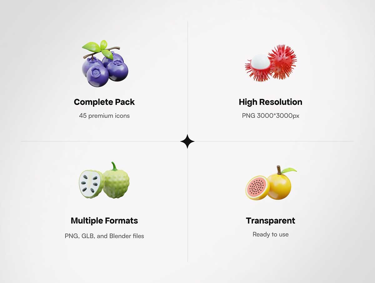 45个高品质Blender卡通水果3D图标模型素材(Blender,PNG) 3D Fruit Icons